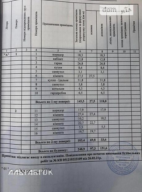 двоповерховий будинок, 248 кв. м, кирпич. Продаж в Києві, район Осокорки фото 1 двоповерховий будинок, 248 кв. м, кирпич. Продаж в Києві, район Осокорки фото 1