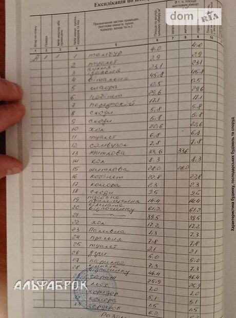 четырехэтажный дом, 528 кв. м, кирпич. Продажа в Подгорцах (Киевская обл.) фото 1 четырехэтажный дом, 528 кв. м, кирпич. Продажа в Подгорцах (Киевская обл.) фото 1