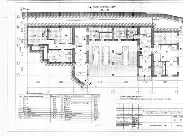 чотириповерховий будинок з ремонтом, 1200 кв. м, кирпич. Продаж в Києві, район Поділ фото 1 чотириповерховий будинок з ремонтом, 1200 кв. м, кирпич. Продаж в Києві, район Поділ фото 1