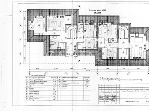 чотириповерховий будинок з ремонтом, 1200 кв. м, кирпич. Продаж в Києві, район Поділ фото 1 чотириповерховий будинок з ремонтом, 1200 кв. м, кирпич. Продаж в Києві, район Поділ фото 1