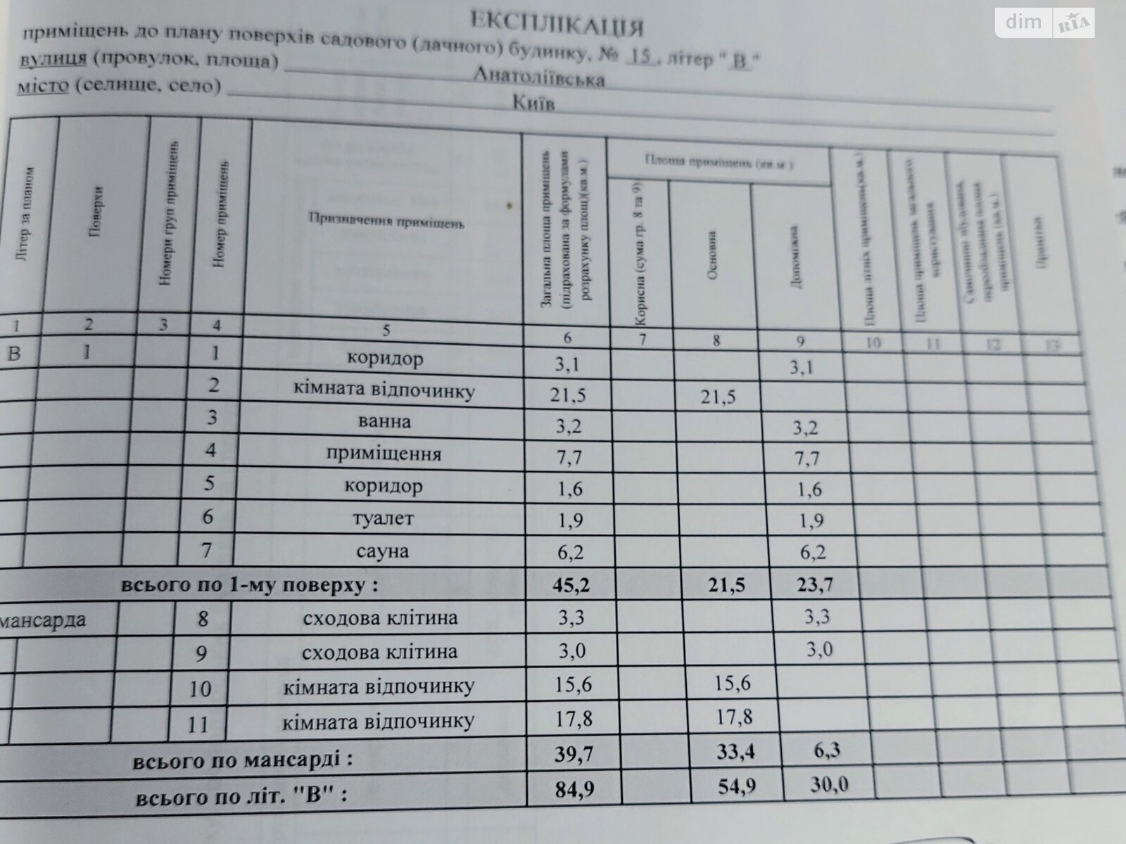 двоповерховий будинок з гаражем, 355 кв. м, сруб. Продаж в Києві, район Село Троєщина фото 1