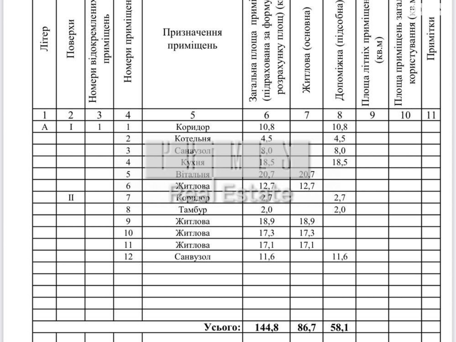 двухэтажный дом с ремонтом, 145 кв. м, кирпич. Продажа в Киеве район Теремки-1 фото 1