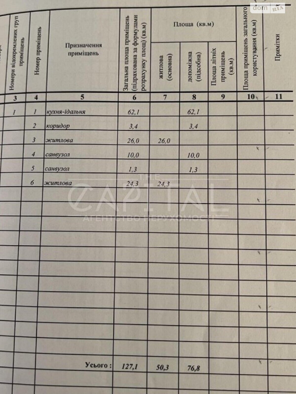 одноэтажный дом, 195 кв. м, кирпич. Продажа в Белогородке фото 1