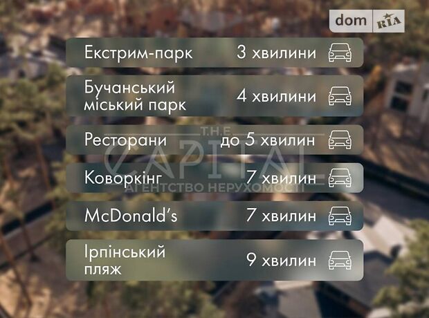 двухэтажный дом с садом, 215 кв. м, монолитно-блочный. Продажа в Буче (Киевская обл.) фото 1 двухэтажный дом с садом, 215 кв. м, монолитно-блочный. Продажа в Буче (Киевская обл.) фото 1