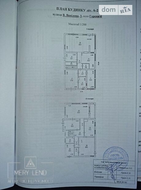 двухэтажный дом с мансардой, 75 кв. м, газобетон. Продажа в Гореничах (Киевская обл.) фото 1 двухэтажный дом с мансардой, 75 кв. м, газобетон. Продажа в Гореничах (Киевская обл.) фото 1
