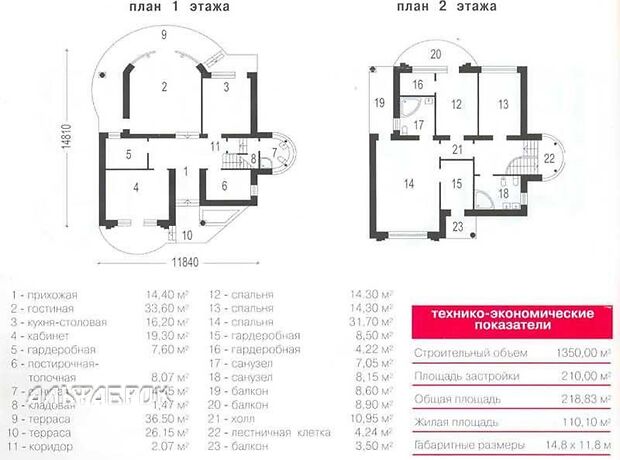двухэтажный дом, 220 кв. м, кирпич. Продажа в Кременище (Киевская обл.) фото 1 двухэтажный дом, 220 кв. м, кирпич. Продажа в Кременище (Киевская обл.) фото 1