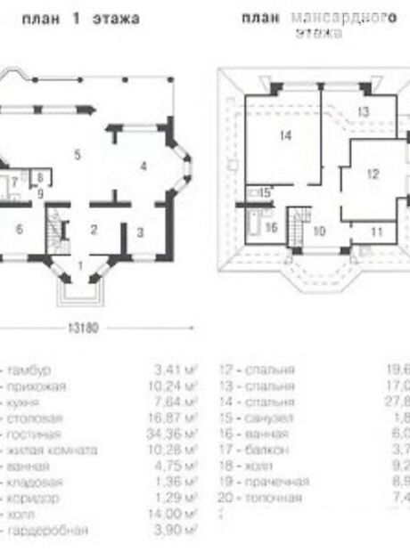 двухэтажный дом, 220 кв. м, кирпич. Продажа в Кременище (Киевская обл.) фото 1 двухэтажный дом, 220 кв. м, кирпич. Продажа в Кременище (Киевская обл.) фото 1