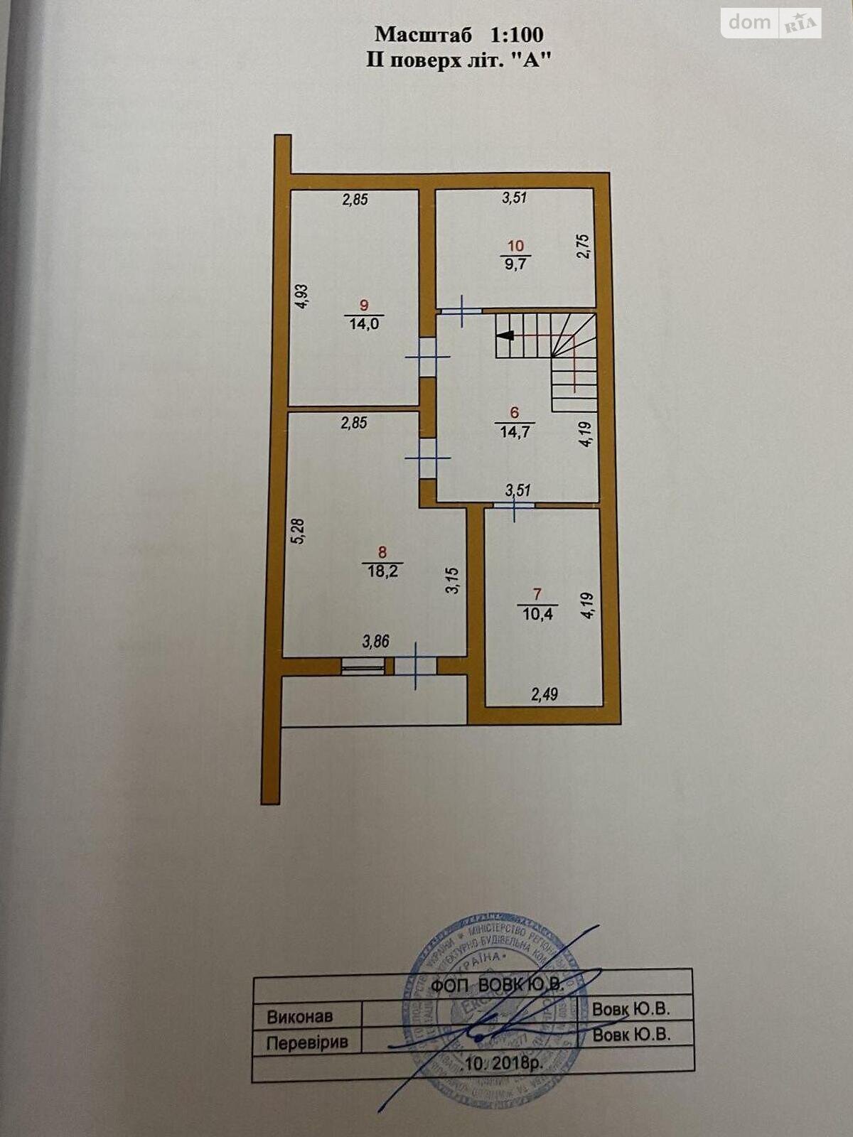 двухэтажный таунхаус, 135 кв. м, газобетон. Продажа в Петровском (нов. Святопетровском) фото 1