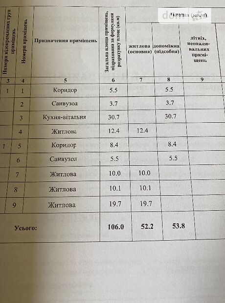 двухэтажный дом с террасой, 106 кв. м, керамический блок. Продажа в Софиевской Борщаговке (Киевская обл.) фото 1 двухэтажный дом с террасой, 106 кв. м, керамический блок. Продажа в Софиевской Борщаговке (Киевская обл.) фото 1