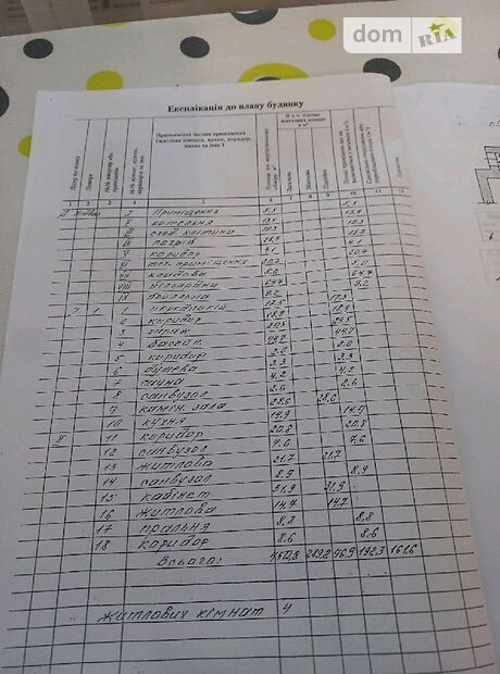 трехэтажный дом, 451 кв. м, кирпич. Продажа в Софиевской Борщаговке (Киевская обл.) фото 1 трехэтажный дом, 451 кв. м, кирпич. Продажа в Софиевской Борщаговке (Киевская обл.) фото 1