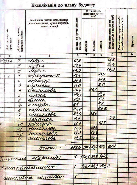двухэтажный дом с камином, 256 кв. м, кирпич. Продажа в Тарасовке (Киевская обл.) фото 1 двухэтажный дом с камином, 256 кв. м, кирпич. Продажа в Тарасовке (Киевская обл.) фото 1