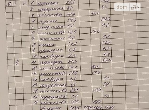 двухэтажный дом с камином, 313 кв. м, газобетон. Продажа в Боярке (Киевская обл.) фото 1 двухэтажный дом с камином, 313 кв. м, газобетон. Продажа в Боярке (Киевская обл.) фото 1