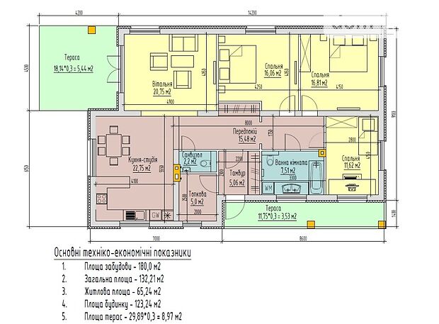 одноэтажный дом с террасой, 132.21 кв. м, газобетон. Продажа в Петровском (нов. Святопетровском) (Киевская обл.) фото 1 одноэтажный дом с террасой, 132.21 кв. м, газобетон. Продажа в Петровском (нов. Святопетровском) (Киевская обл.) фото 1