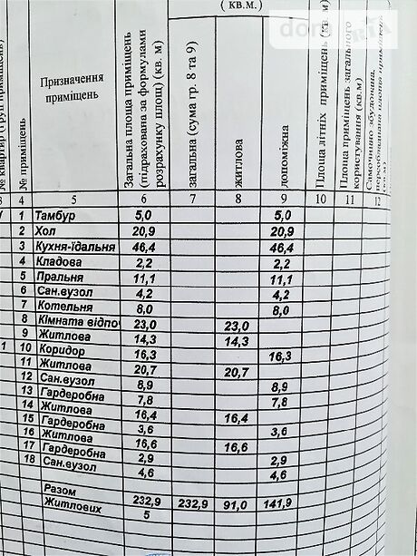двухэтажный дом с камином, 232.9 кв. м, кирпич. Продажа в Софиевской Борщаговке (Киевская обл.) фото 1 двухэтажный дом с камином, 232.9 кв. м, кирпич. Продажа в Софиевской Борщаговке (Киевская обл.) фото 1