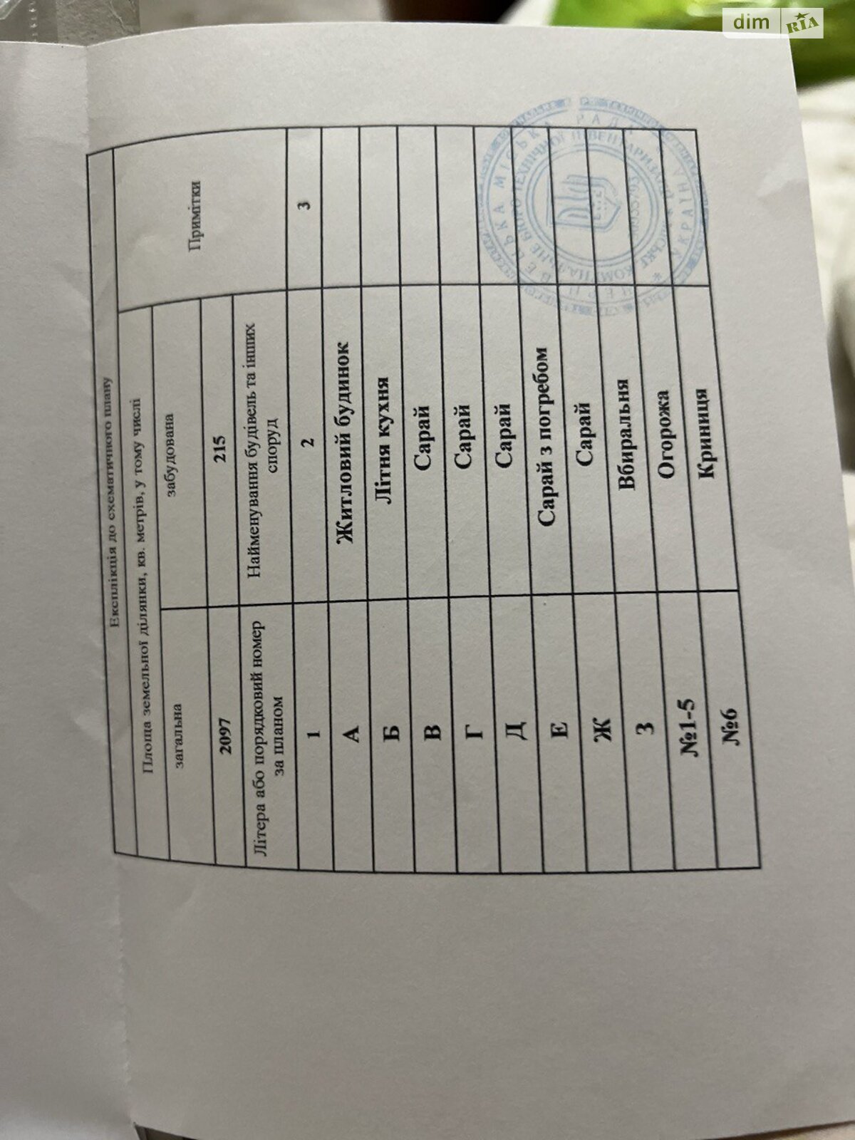 одноповерховий будинок, 74 кв. м, кирпич. Продаж у Кисельова фото 1