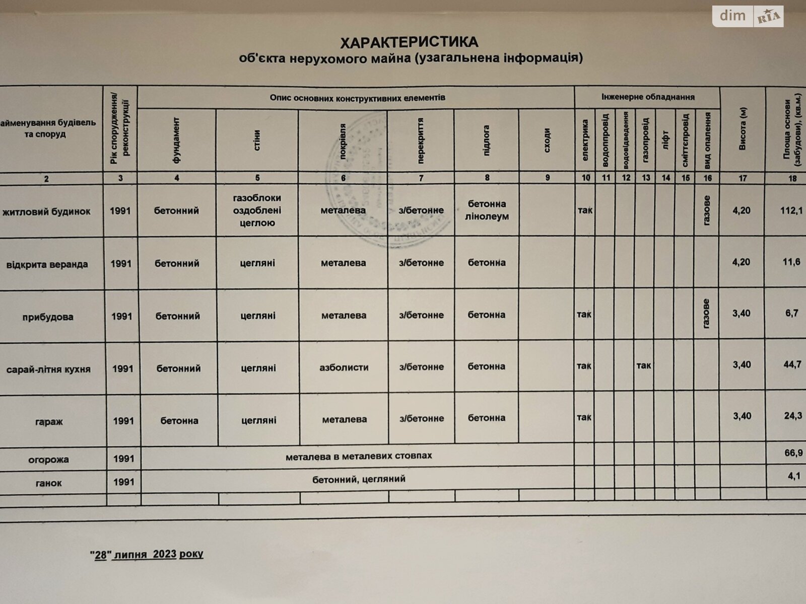 одноповерховий будинок з гаражем, 94.1 кв. м, цегла. Продаж у Кияшках фото 1 одноповерховий будинок з гаражем, 94.1 кв. м, цегла. Продаж у Кияшках фото 1