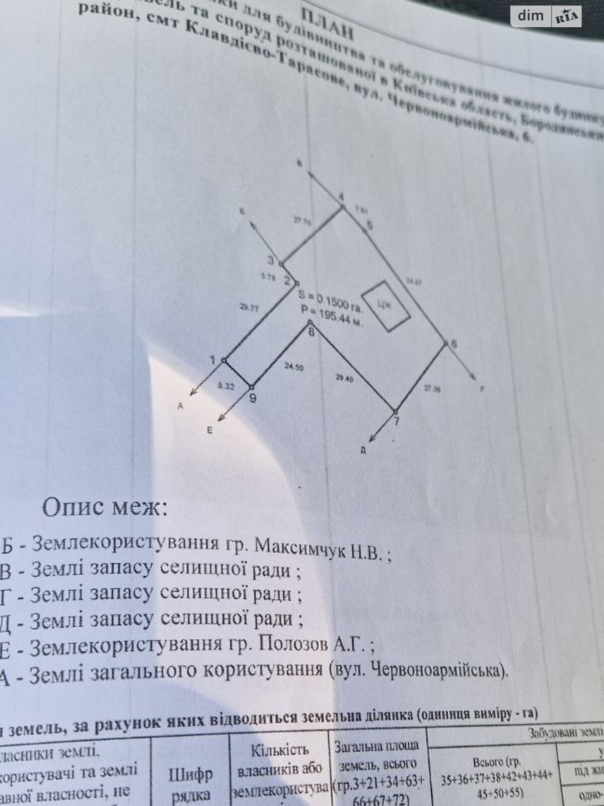 одноповерховий будинок з верандою, 100.5 кв. м, цегла саманна. Продаж у Клавдієво-Тарасовому фото 1 одноповерховий будинок з верандою, 100.5 кв. м, цегла саманна. Продаж у Клавдієво-Тарасовому фото 1