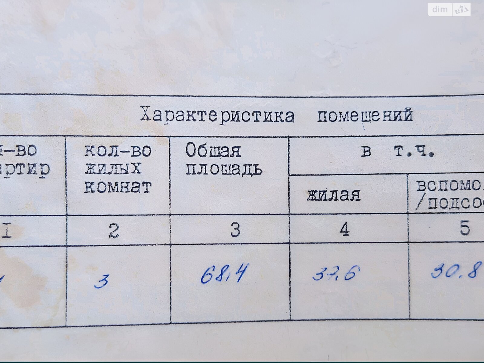 одноэтажный дом с отоплением, 68.4 кв. м, кирпич. Продажа в Кобеляках район Кобеляки фото 1 одноэтажный дом с отоплением, 68.4 кв. м, кирпич. Продажа в Кобеляках район Кобеляки фото 1