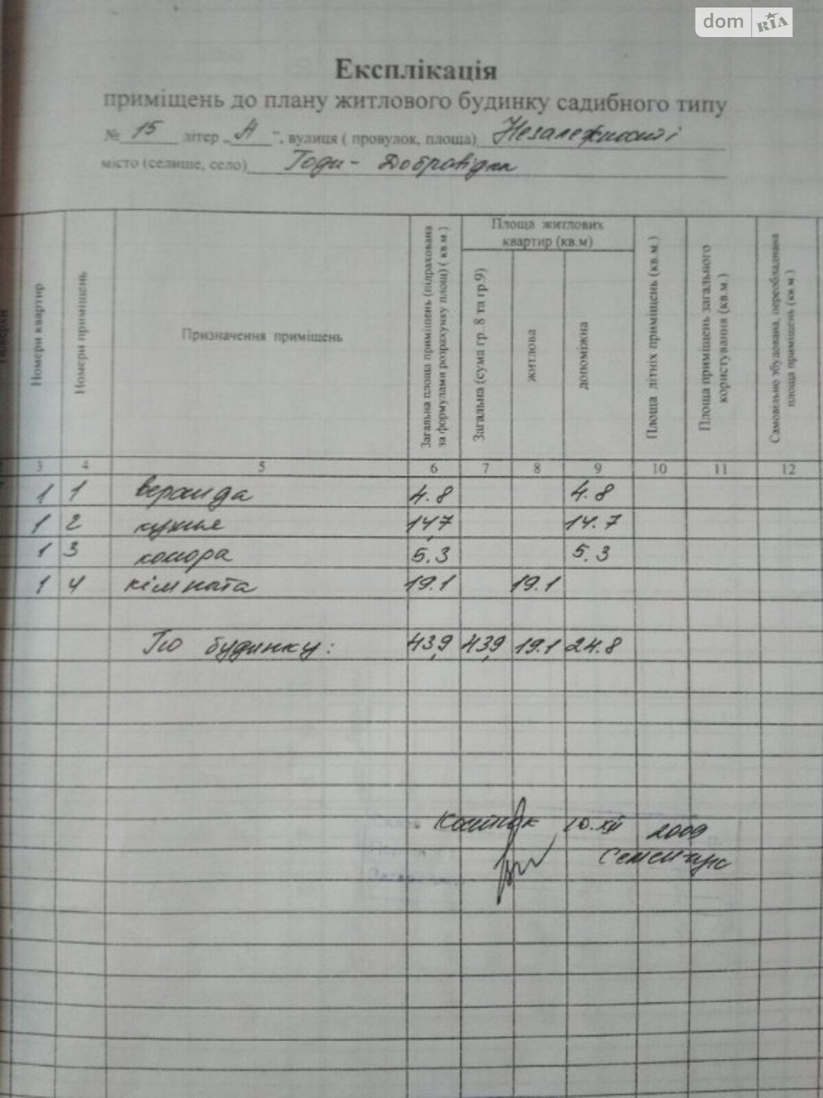 одноэтажный дом с мебелью, 43.9 кв. м, каркасно-щитовой. Продажа в Годи-Добровидке фото 1