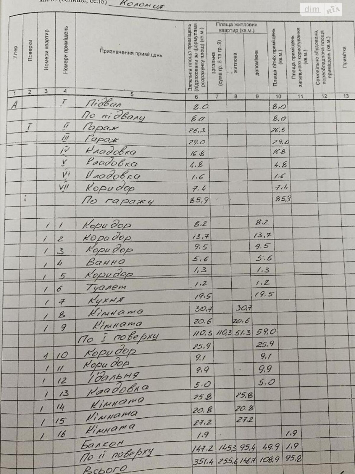 двухэтажный дом с верандой, 351.4 кв. м, кирпич. Продажа в Коломые район Коломыя фото 1 двухэтажный дом с верандой, 351.4 кв. м, кирпич. Продажа в Коломые район Коломыя фото 1