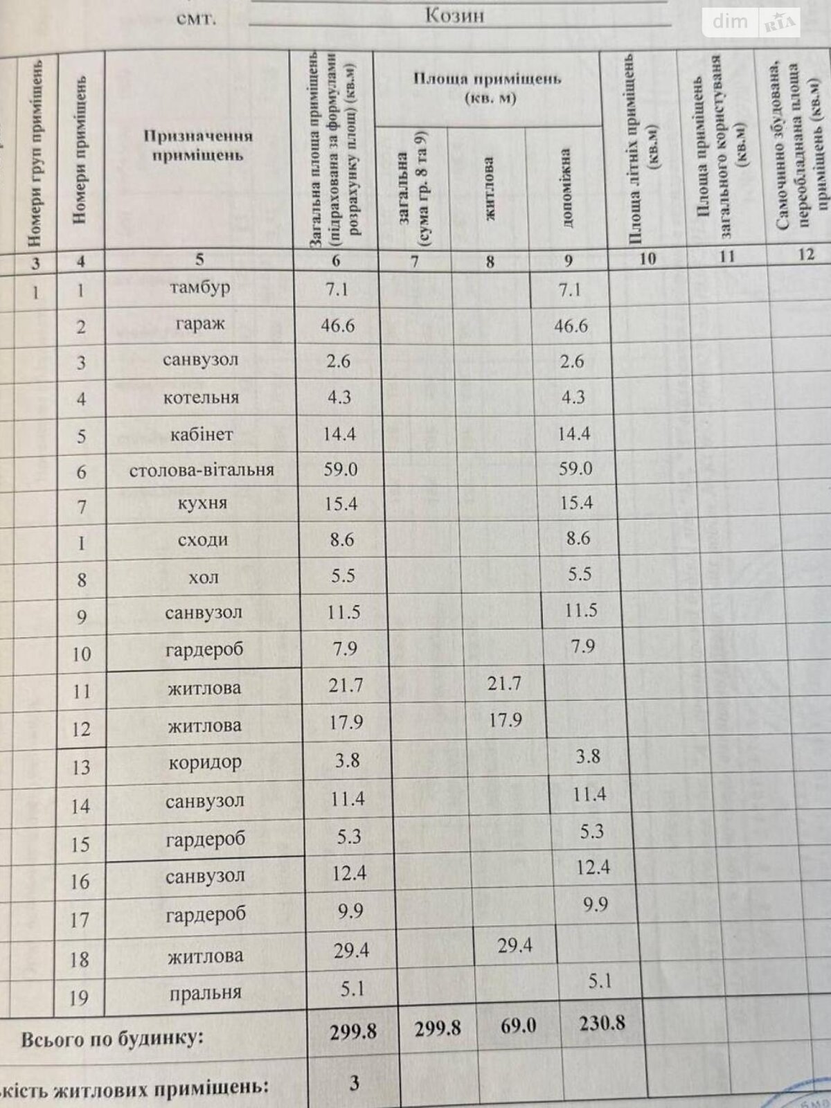 двухэтажный дом с гаражом, 300 кв. м, кирпич. Продажа в Конча-Заспе фото 1