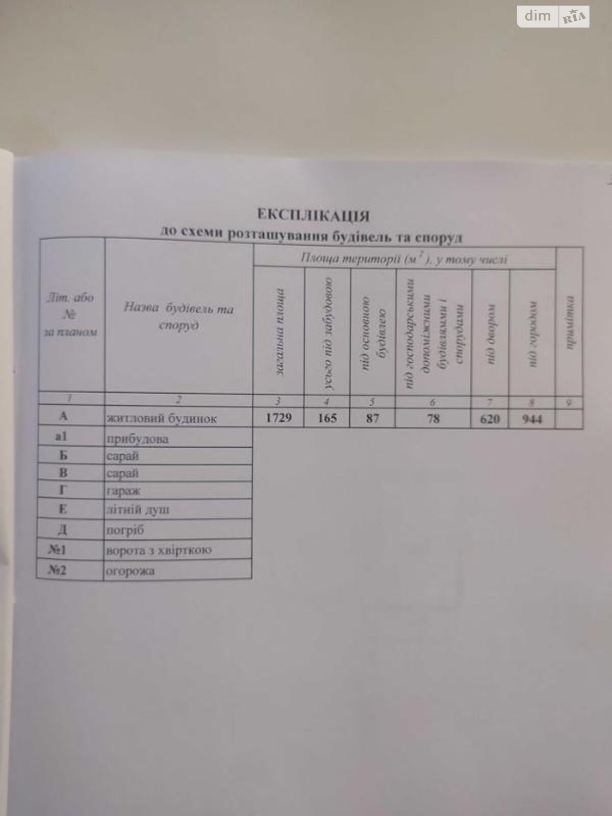 одноэтажный дом, 66 кв. м, кирпич. Продажа в Кононовке фото 1 одноэтажный дом, 66 кв. м, кирпич. Продажа в Кононовке фото 1