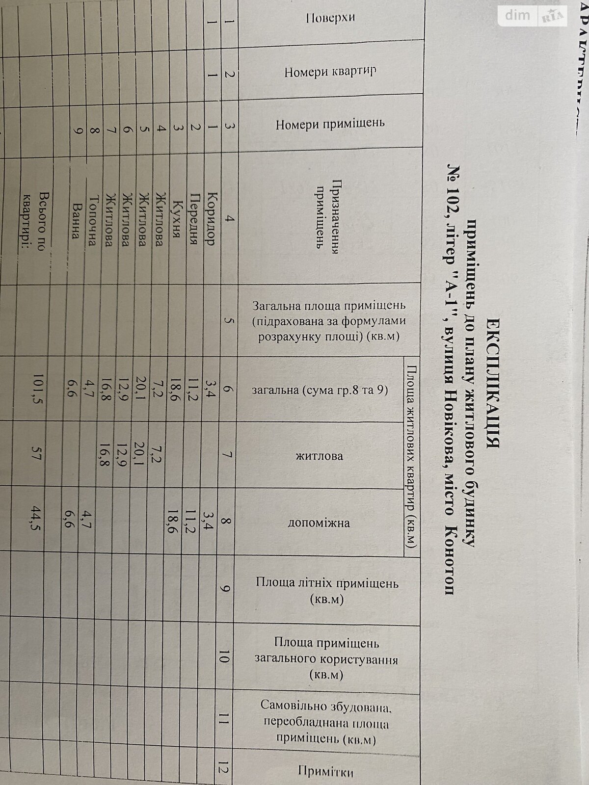 одноповерховий будинок, 101 кв. м, цегла. Продаж у Конотопі фото 1 одноповерховий будинок, 101 кв. м, цегла. Продаж у Конотопі фото 1