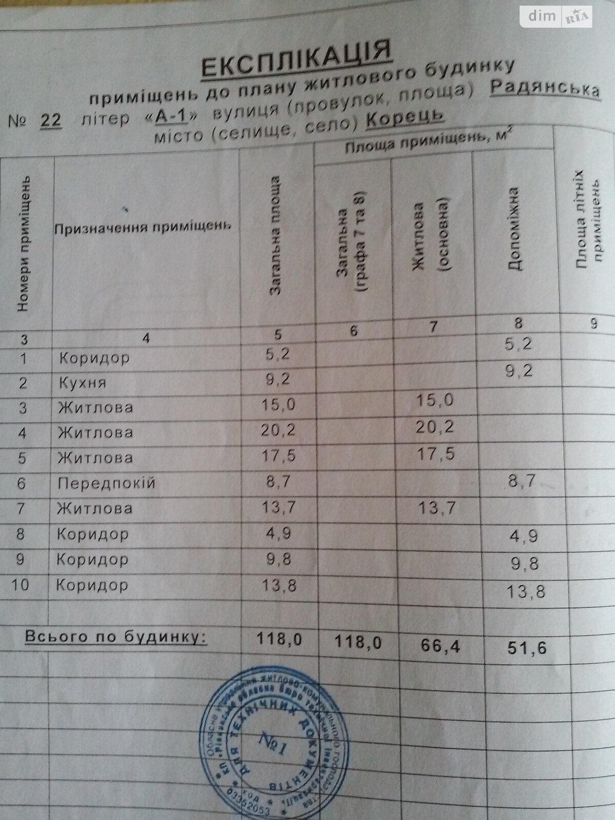 одноповерховий будинок з опаленням, 118 кв. м, цегла. Продаж в Корці, район Корець фото 1