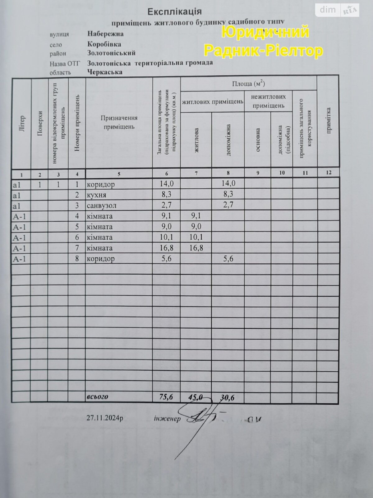 одноповерховий будинок бесідка, 75.6 кв. м, цегла. Продаж у Коробівці фото 1