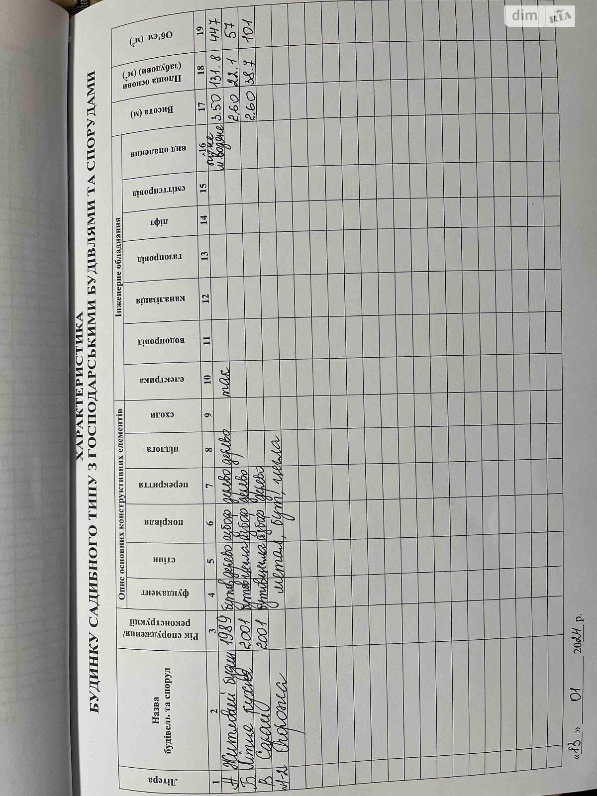 одноэтажный дом веранда, 107 кв. м, брус. Продажа в Коростышеве район Коростышев фото 1