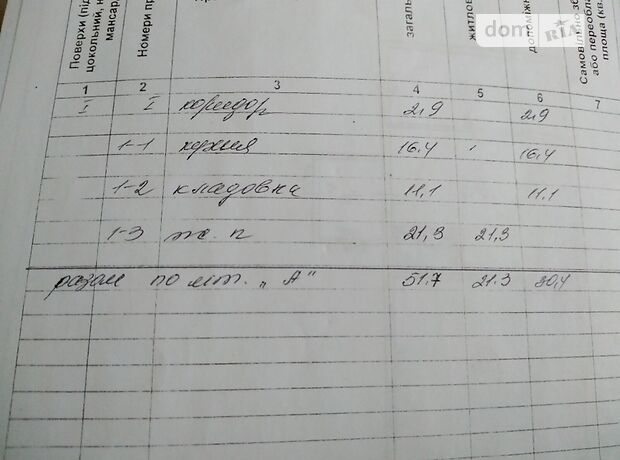 одноэтажный дом с садом, 52 кв. м, сруб. Продажа в Смоловке фото 1 одноэтажный дом с садом, 52 кв. м, сруб. Продажа в Смоловке фото 1