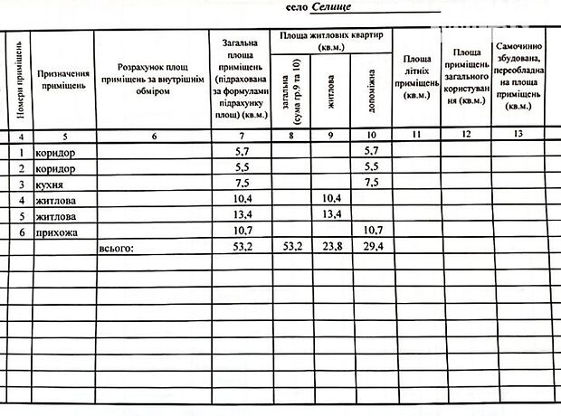 одноэтажный дом с садом, 53 кв. м, глинобитный. Продажа в Селище (Черкасская обл.) фото 1 одноэтажный дом с садом, 53 кв. м, глинобитный. Продажа в Селище (Черкасская обл.) фото 1
