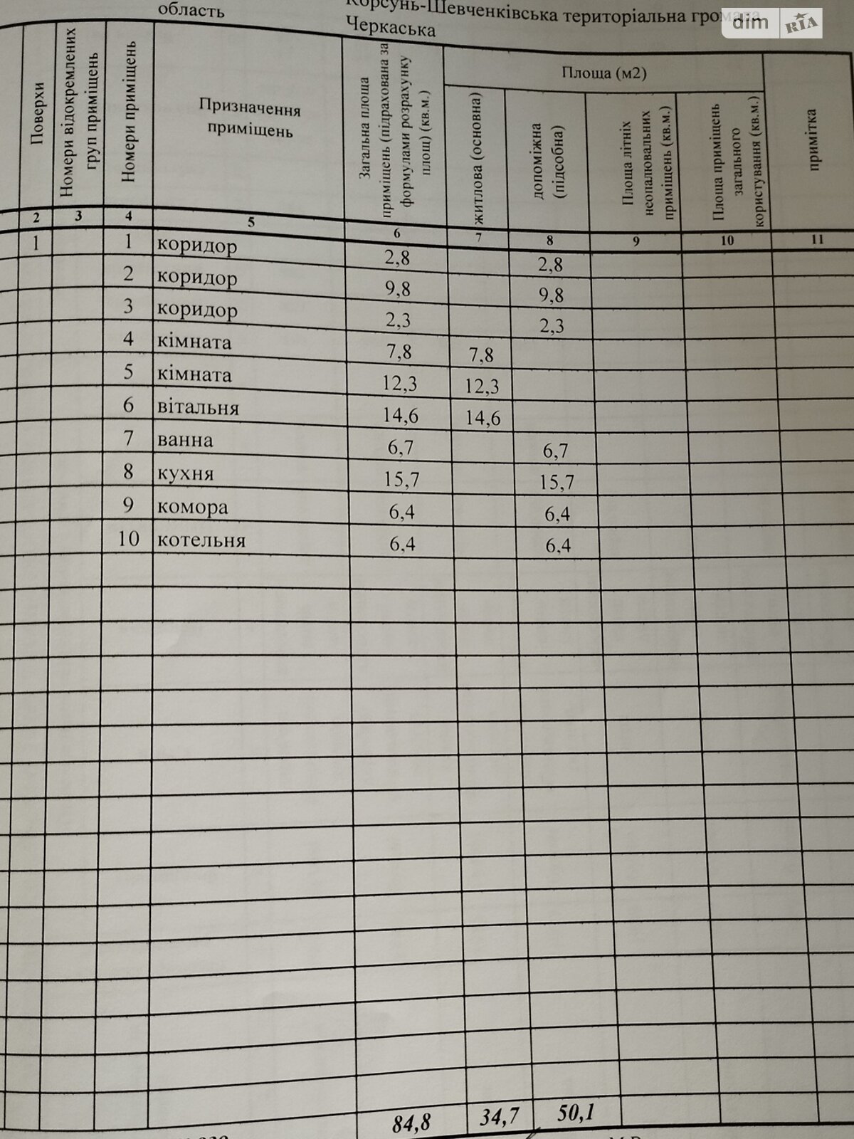 одноэтажный дом с гаражом, 84.8 кв. м, дерево и кирпич. Продажа в Корсуне-Шевченковском район Корсунь-Шевченковский фото 1