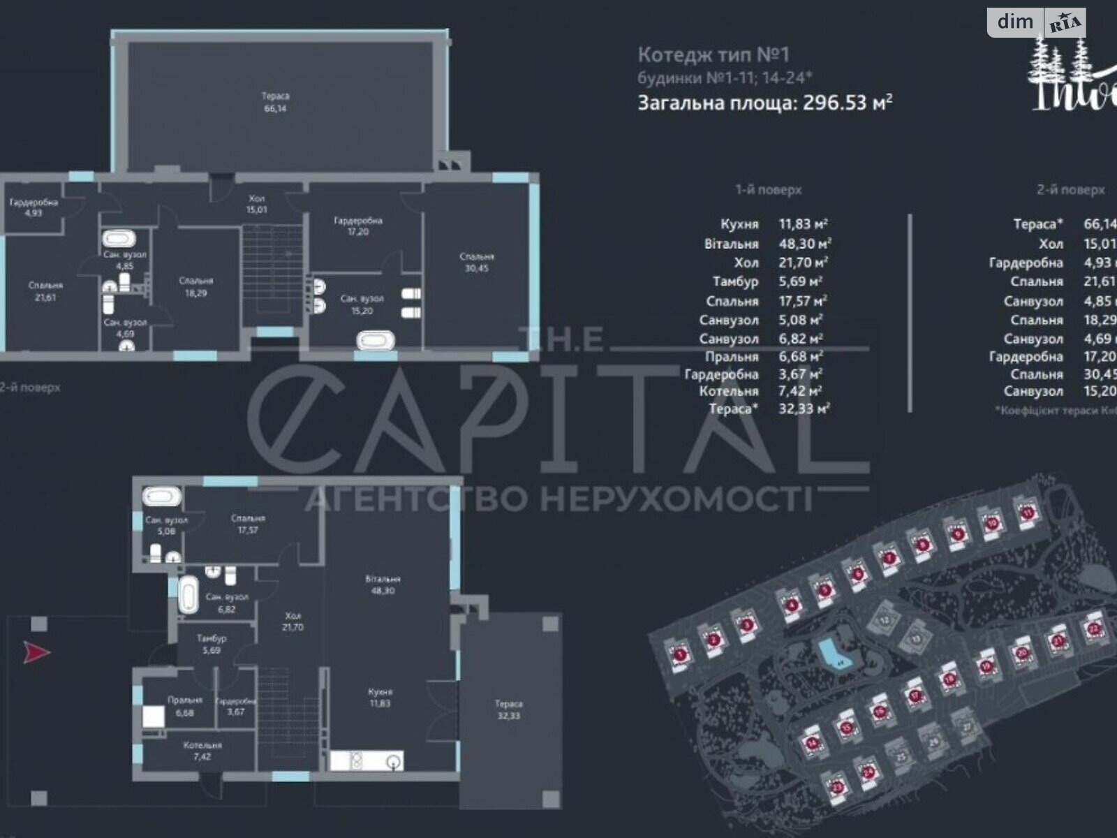 двоповерховий будинок, 297 кв. м, цегла. Продаж у Козині фото 1