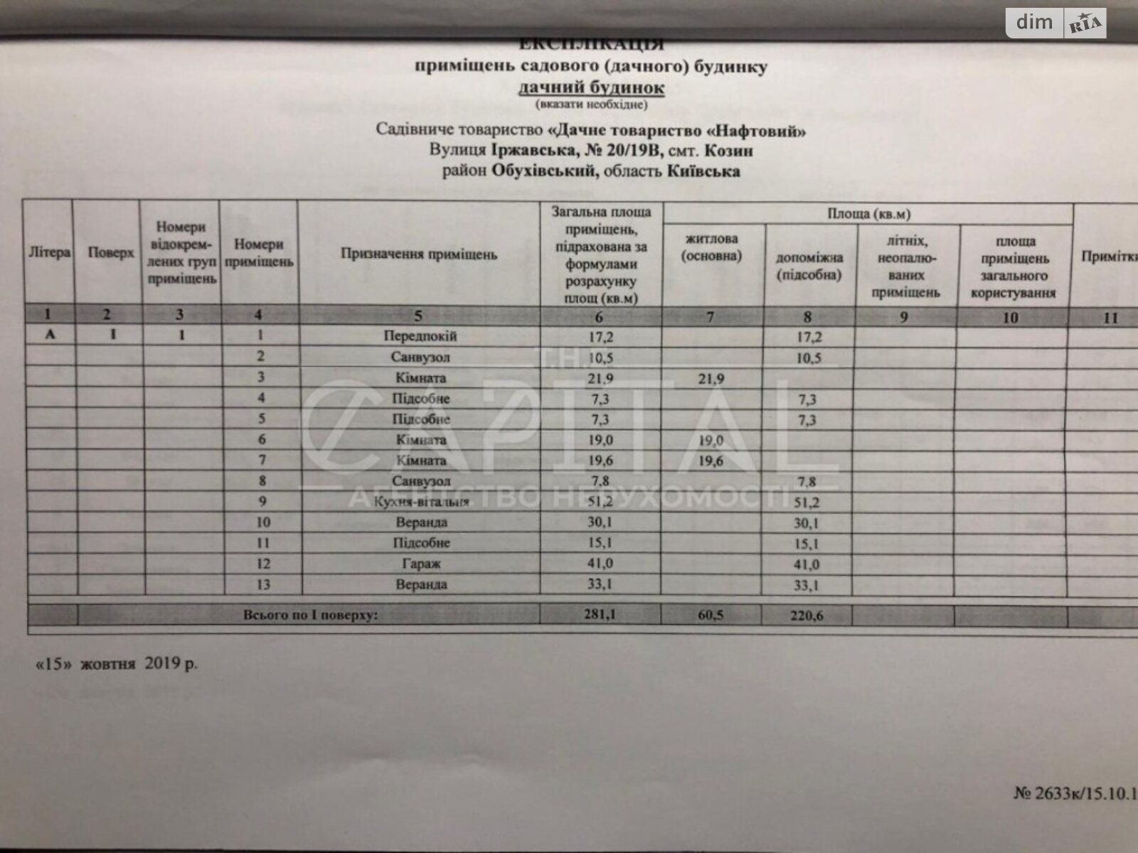 одноэтажный дом, 280 кв. м, кирпич. Продажа в Козине фото 1 одноэтажный дом, 280 кв. м, кирпич. Продажа в Козине фото 1