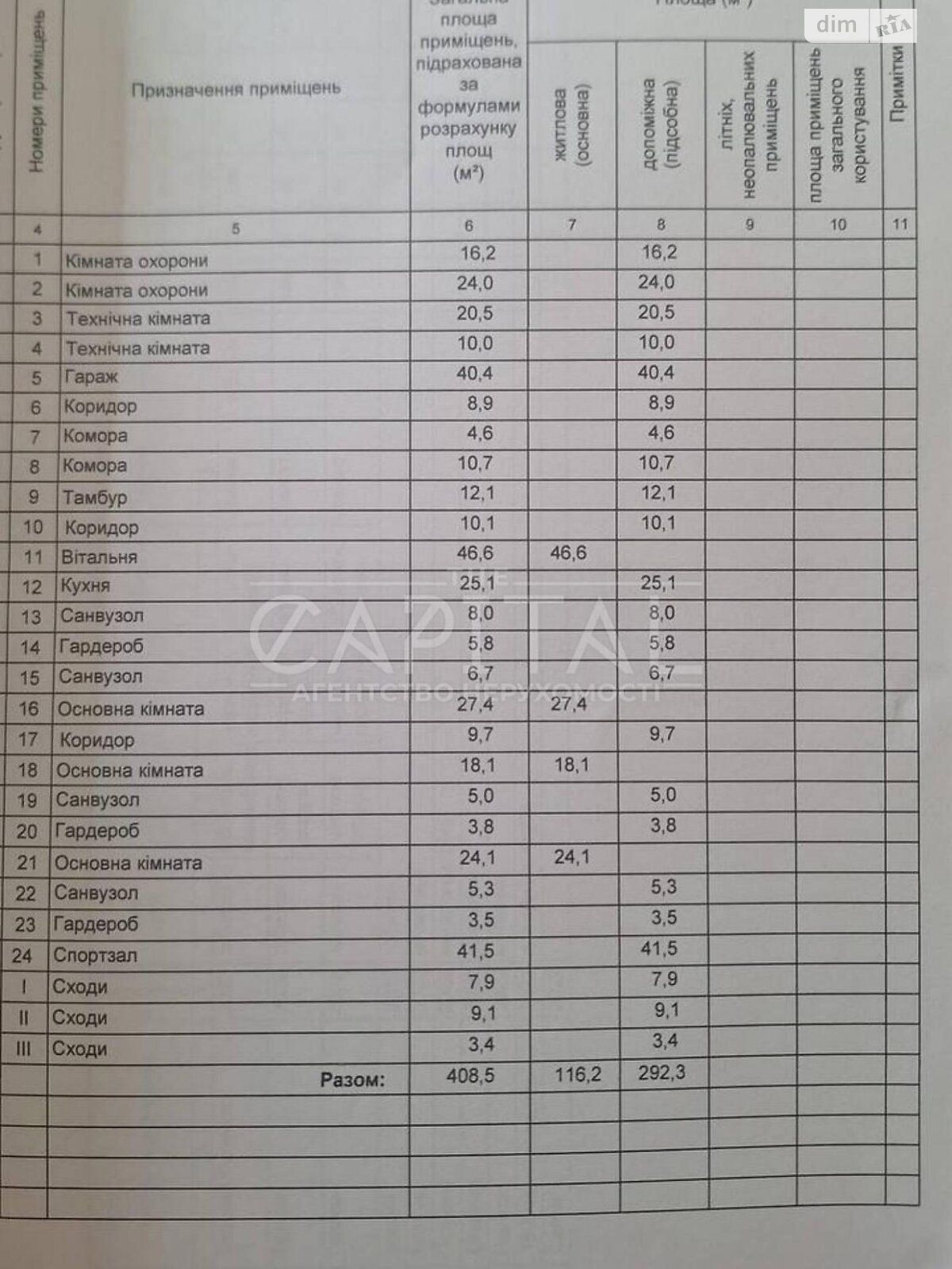 двоповерховий будинок з гаражем, 408 кв. м, цегла. Продаж у Козині фото 1 двоповерховий будинок з гаражем, 408 кв. м, цегла. Продаж у Козині фото 1