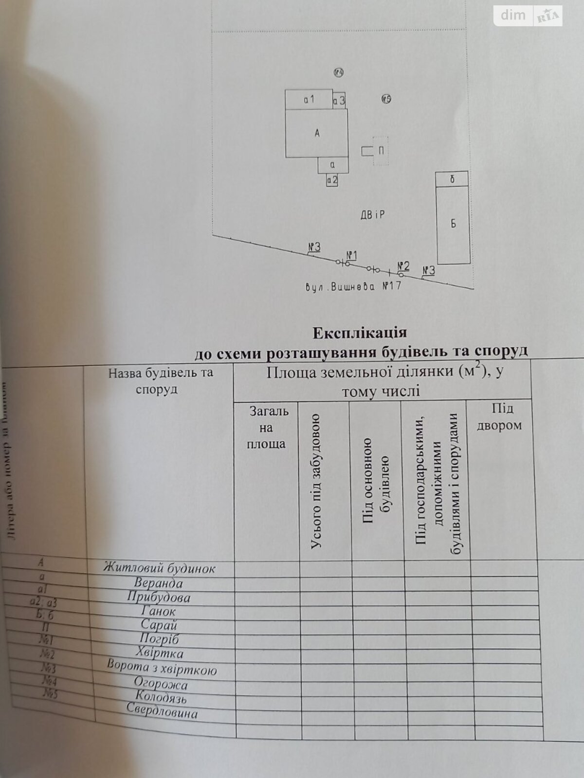 одноэтажный дом, 83 кв. м, дерево и кирпич. Продажа в Красносельском фото 1 одноэтажный дом, 83 кв. м, дерево и кирпич. Продажа в Красносельском фото 1