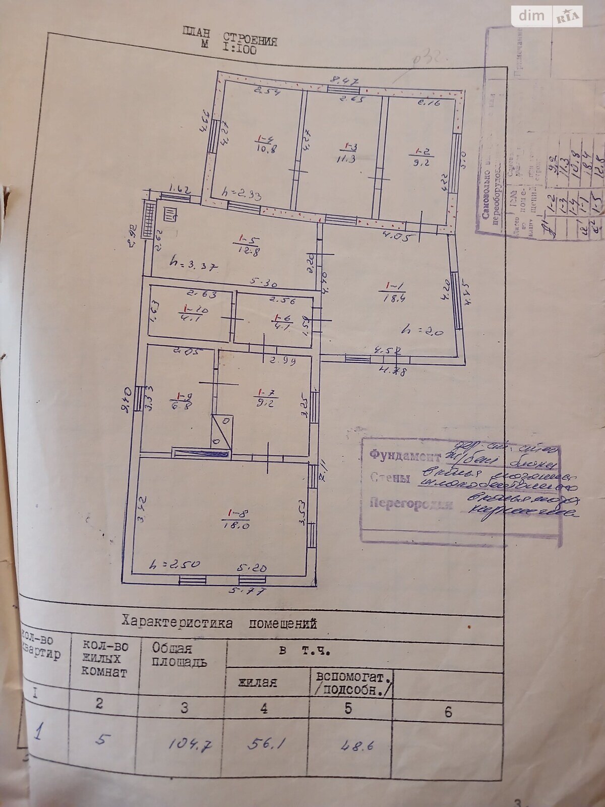 одноэтажный дом с гаражом, 105 кв. м, кирпич. Продажа в Кременчуге район Большая Кохновка фото 1