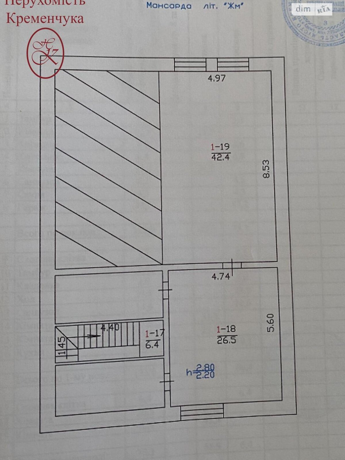 двоповерховий будинок, 317.3 кв. м, кирпич. Продаж в Кременчуку, район Кременчук фото 1 двоповерховий будинок, 317.3 кв. м, кирпич. Продаж в Кременчуку, район Кременчук фото 1