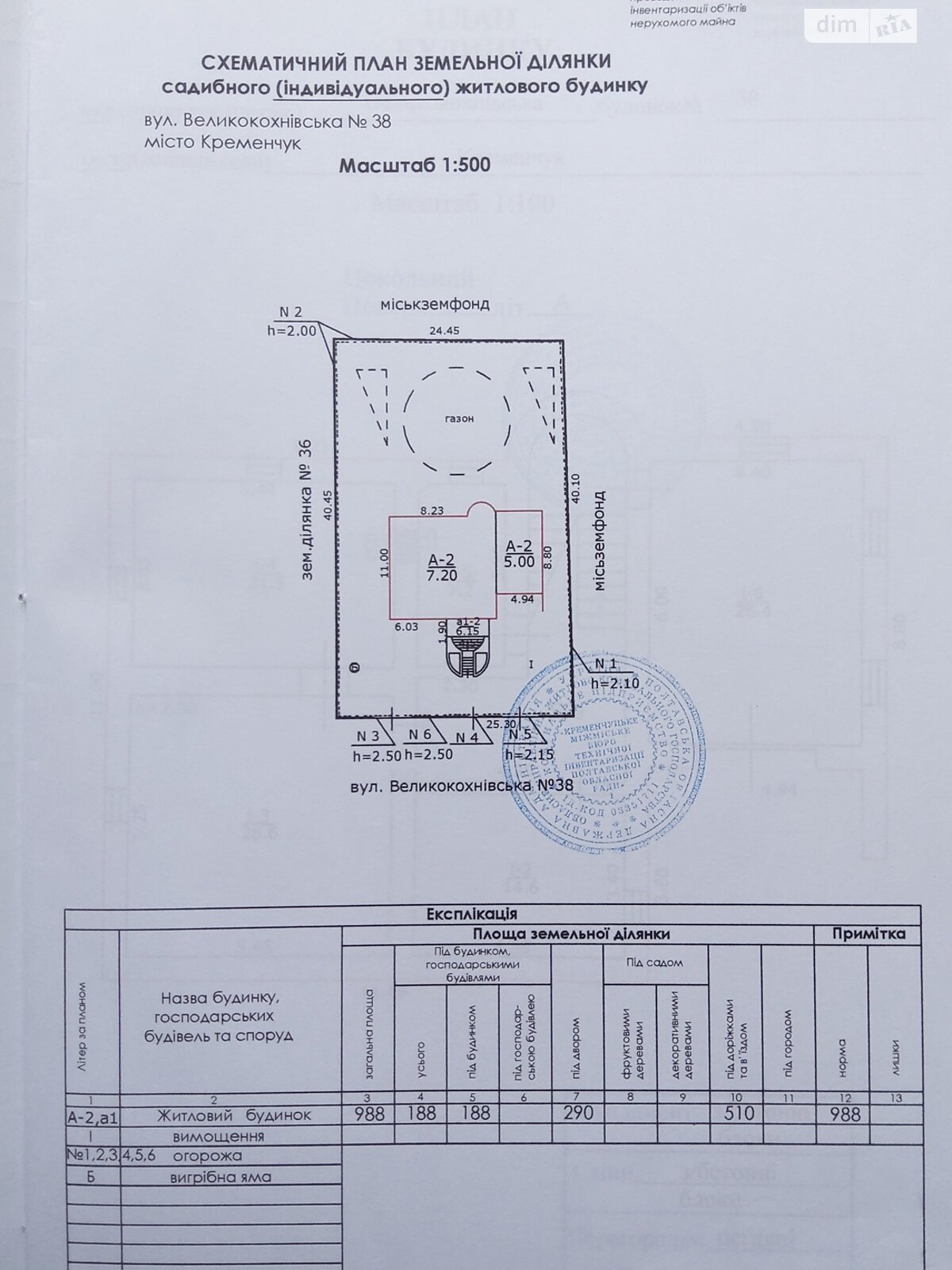 двоповерховий будинок, 380.5 кв. м, цегла. Продаж в Кременчуку, район Автозаводський фото 1