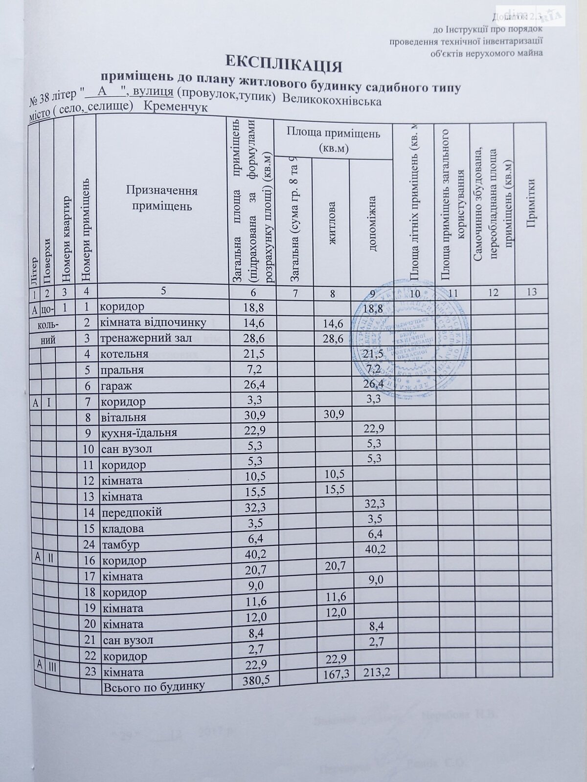 двухэтажный дом, 380.5 кв. м, кирпич. Продажа в Кременчуге район Автозаводской фото 1