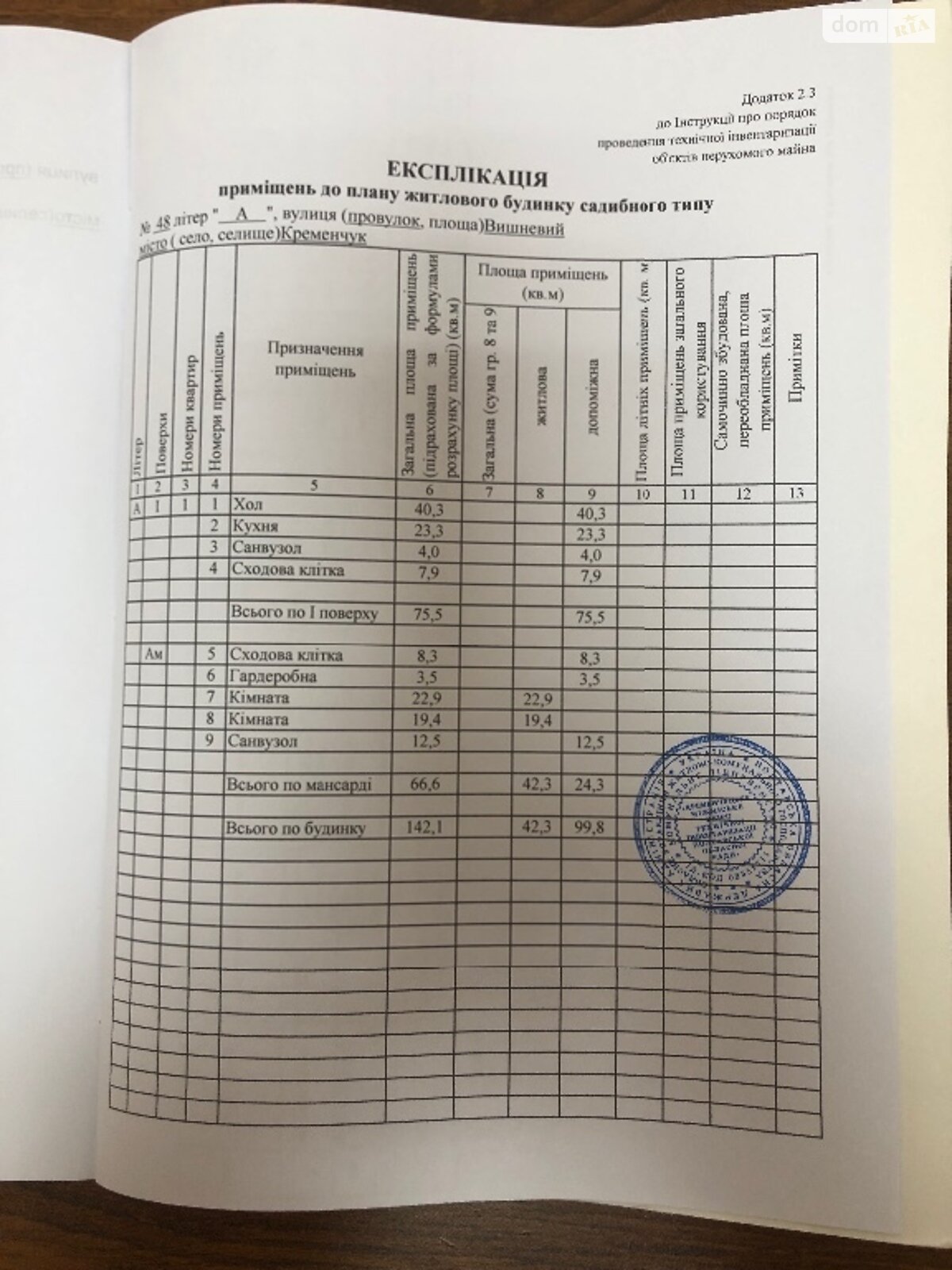 двухэтажный таунхаус, 142 кв. м, кирпич. Продажа в Кременчуге фото 1