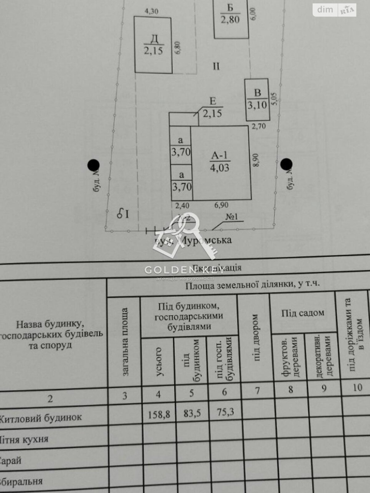 одноповерховий будинок, 61 кв. м, моноліт. Продаж в Кривому Розі, район Довгинцівський фото 1 одноповерховий будинок, 61 кв. м, моноліт. Продаж в Кривому Розі, район Довгинцівський фото 1