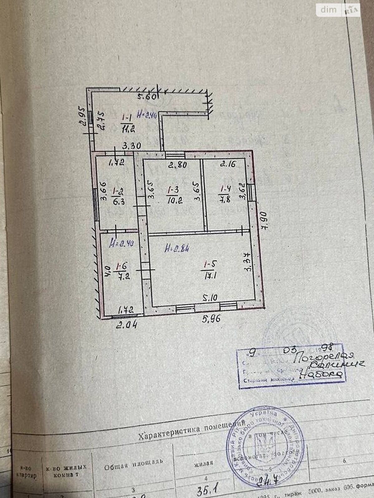 одноповерховий будинок з гаражем, 60 кв. м, цегла. Продаж в Кривому Розі, район Довгинцівський фото 1