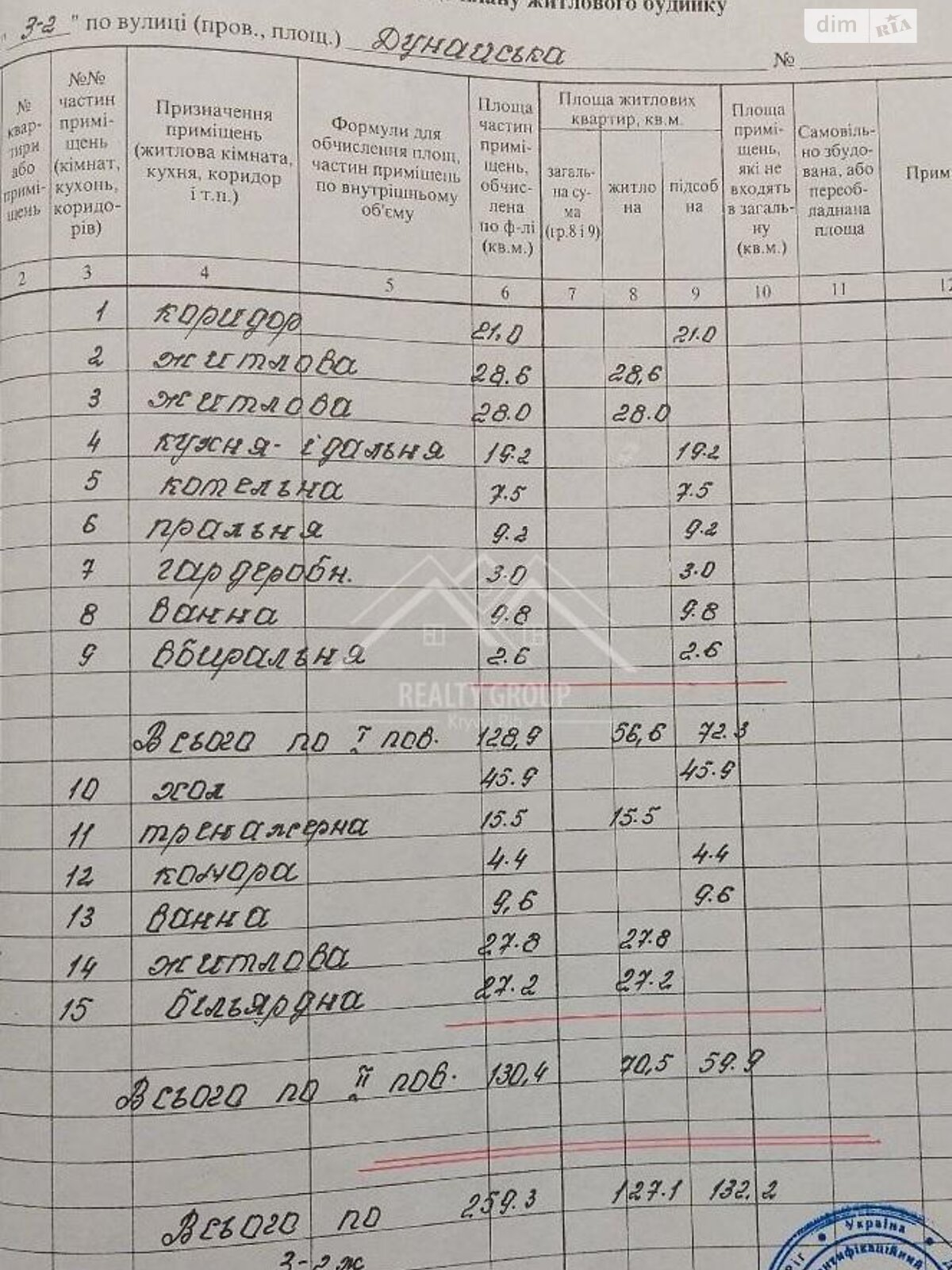 двоповерховий будинок з верандою, 259.3 кв. м, цегла. Продаж в Кривому Розі, район Центрально-Міський фото 1 двоповерховий будинок з верандою, 259.3 кв. м, цегла. Продаж в Кривому Розі, район Центрально-Міський фото 1