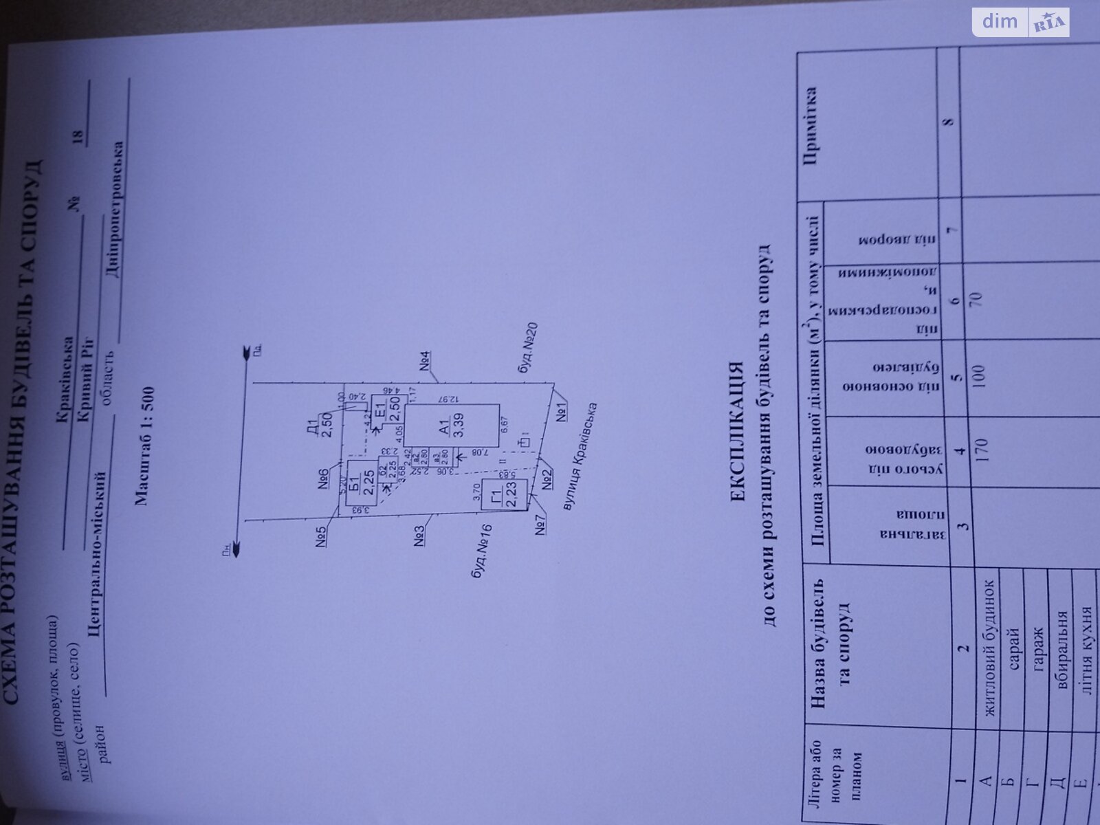 одноповерховий будинок з гаражем, 74 кв. м, монолитно-кирпичный. Продаж в Кривому Розі, район Центрально-Міський фото 1 одноповерховий будинок з гаражем, 74 кв. м, монолитно-кирпичный. Продаж в Кривому Розі, район Центрально-Міський фото 1