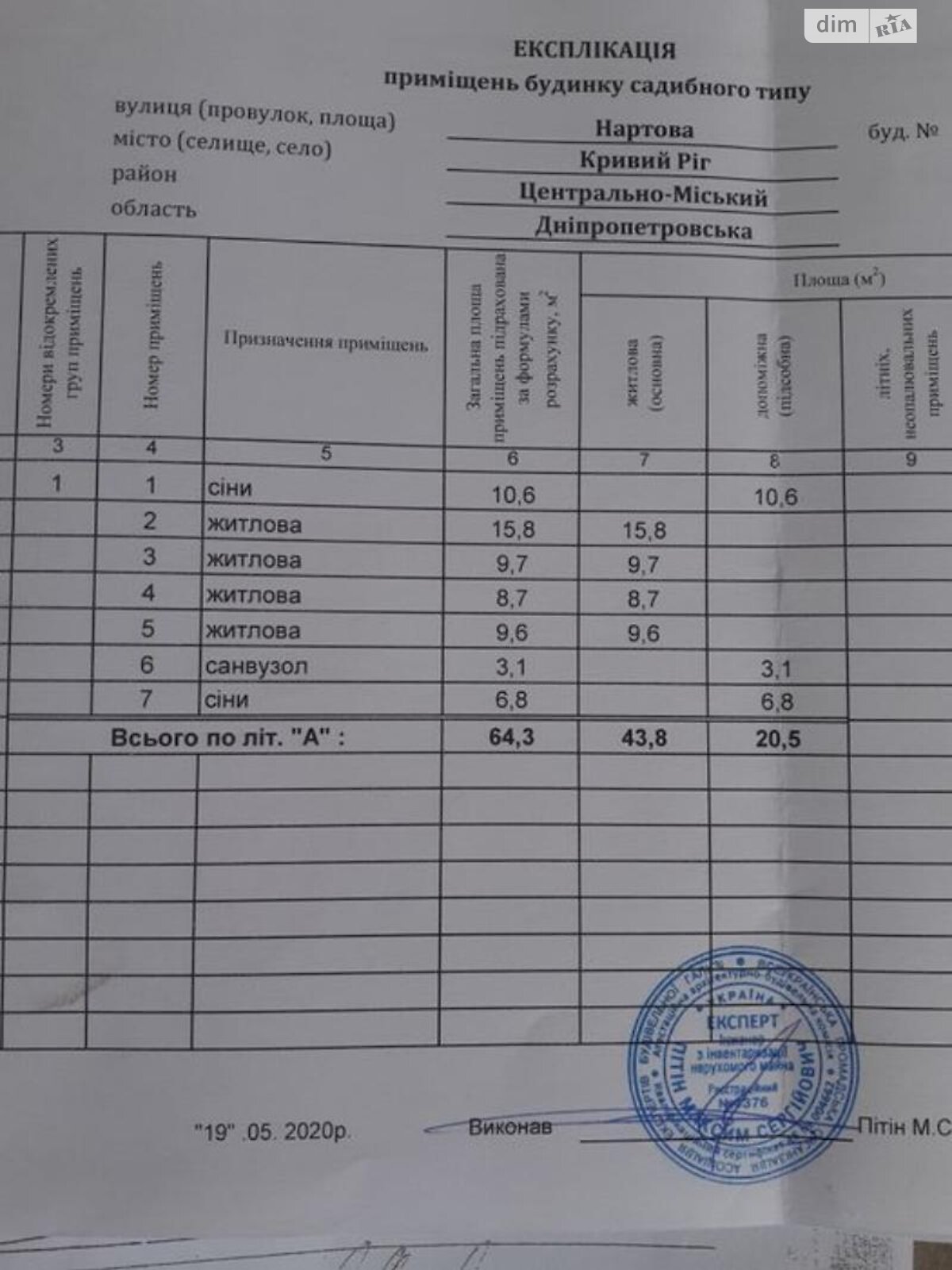 одноповерховий будинок з опаленням, 64.3 кв. м, моноліт. Продаж в Кривому Розі, район Центрально-Міський фото 1