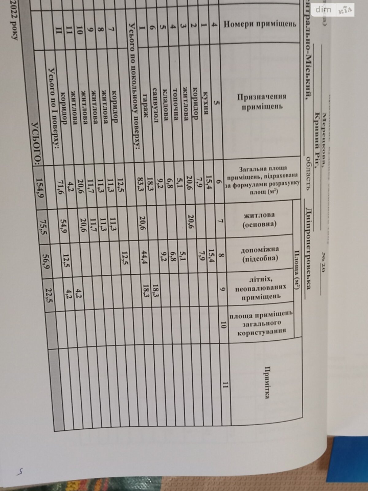 двухэтажный дом, 155 кв. м, кирпич. Продажа в Кривом Роге район Центрально-Городской фото 1