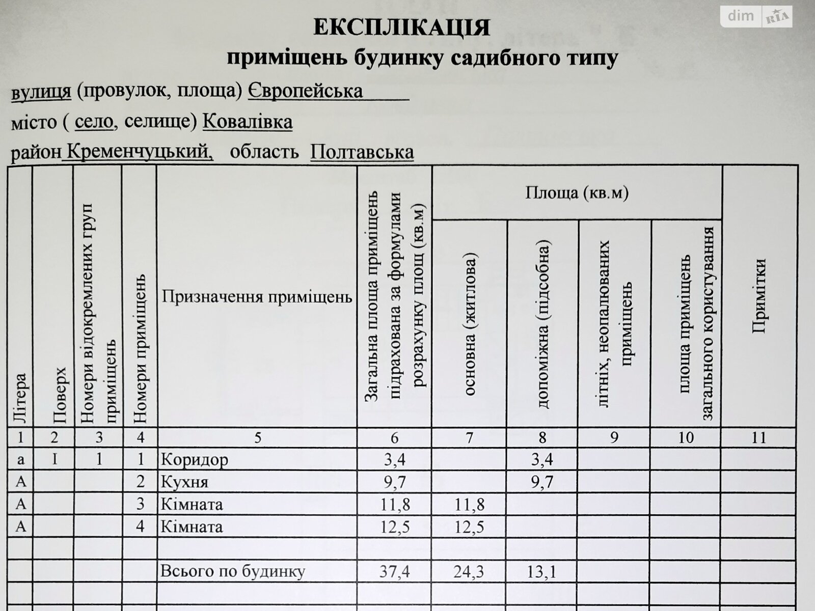 одноэтажный дом с отоплением, 101.3 кв. м, кирпич саманный. Продажа в Кривушах фото 1