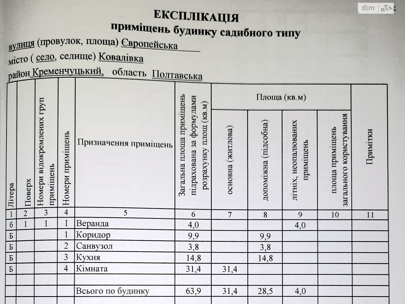 одноэтажный дом с отоплением, 101.3 кв. м, кирпич саманный. Продажа в Кривушах фото 1